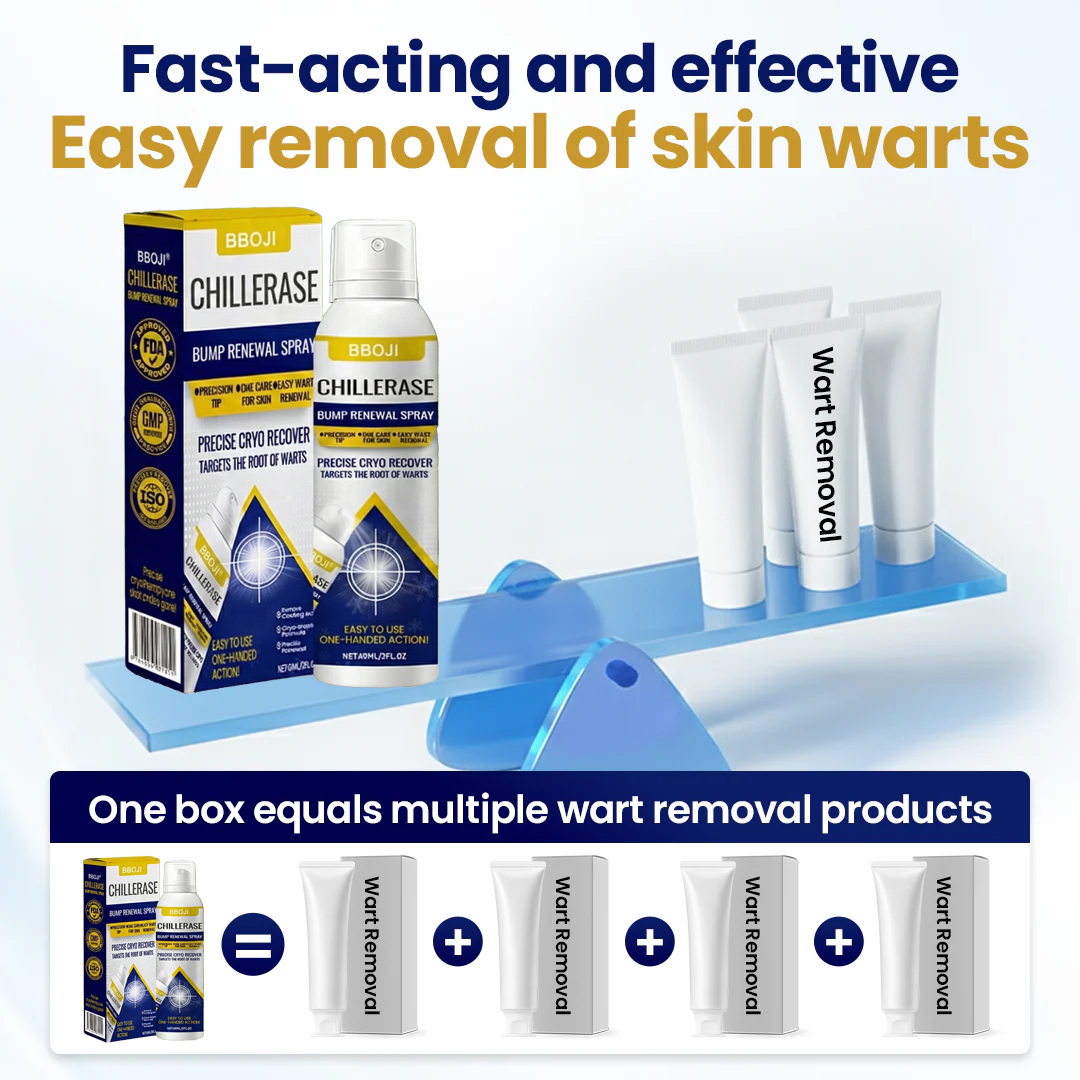 ChillErase Bump Renewal Spray