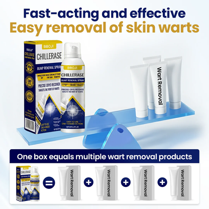 ChillErase Bump Renewal Spray