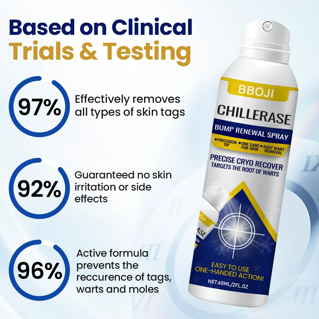 ChillErase Bump Renewal Spray