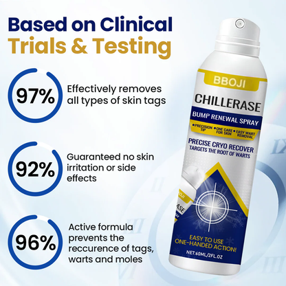 ChillErase Bump Renewal Spray