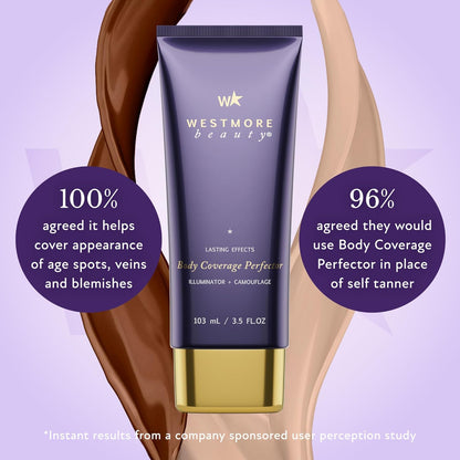 Glamavicaa Beauty Coverage Perfector